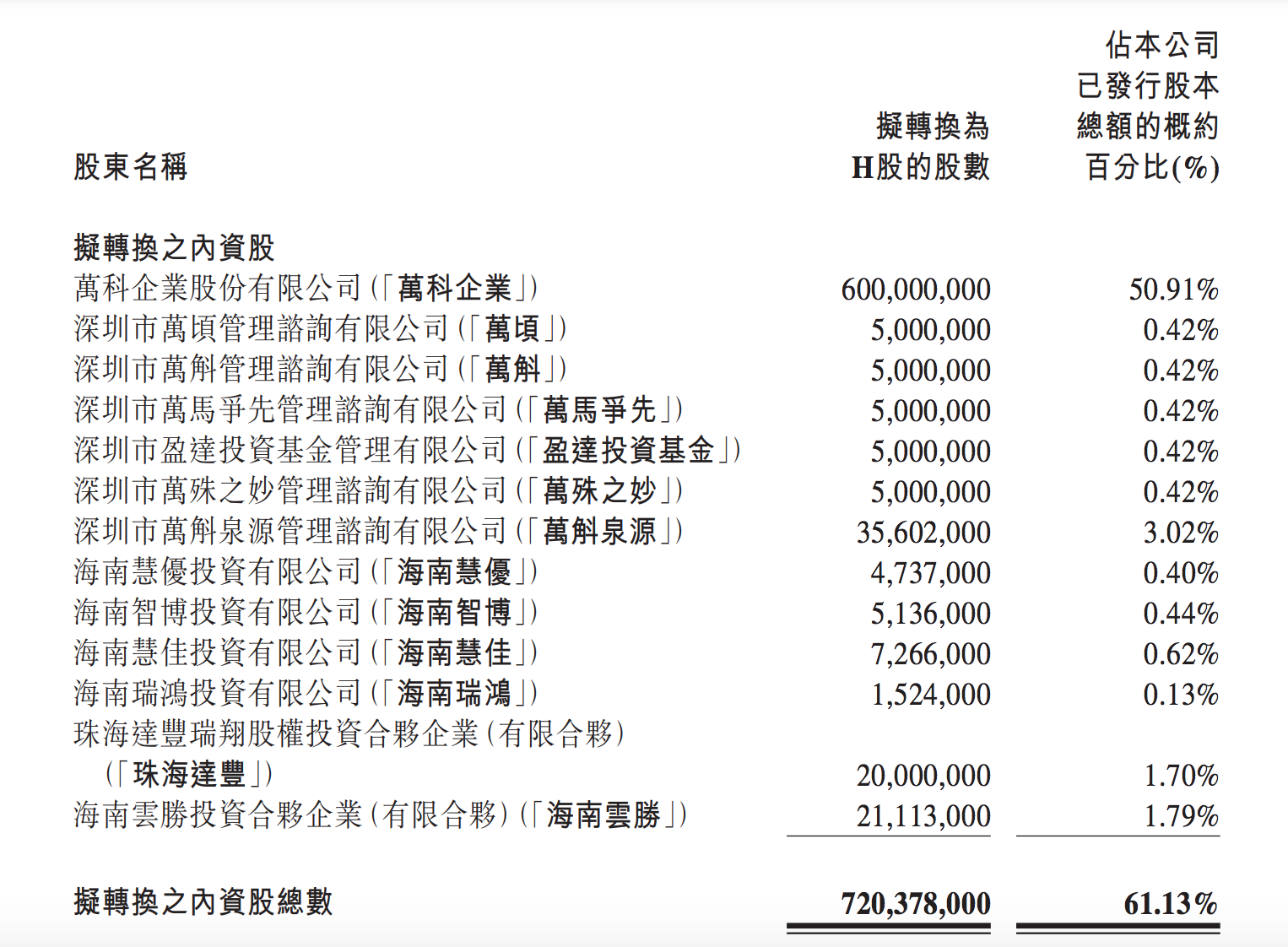 777778888精准免费四肖-详细解答、解释与落实