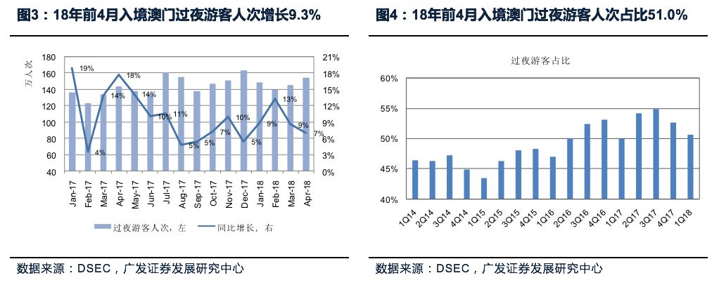 聚焦 第925页