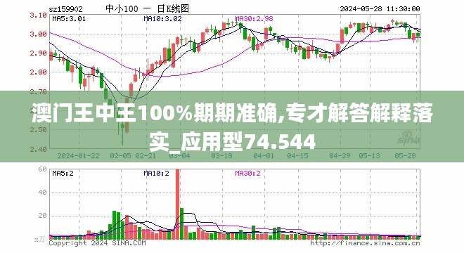 聚焦 第1069页