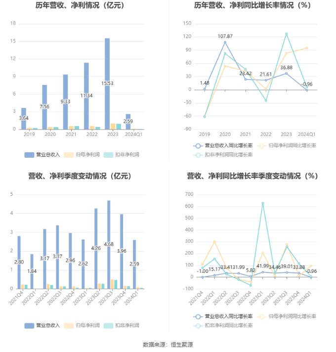 新奥精准精选免费资料提供-精选解析、落实与策略