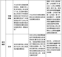 澳门与香港今晚必定开一肖-精选解析、解释与落实