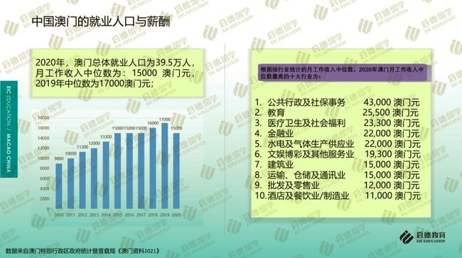 聚焦 第933页