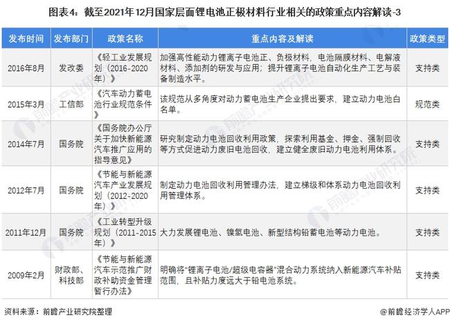 2025新奥原料免费大全-精选解析、解释与落实