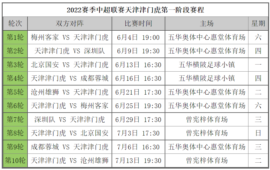 2025新澳今晚开奖结果查询表-仔细释义、解释与落实