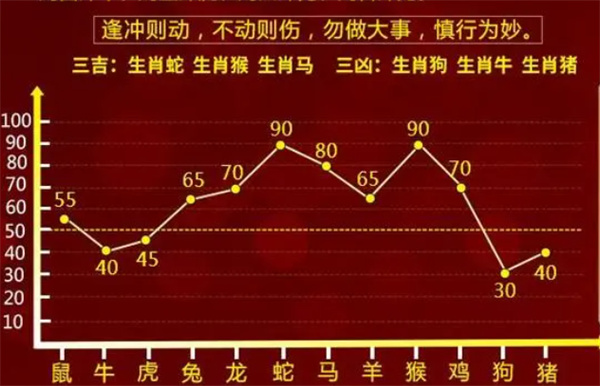 最准一肖一码100%噢-实证释义、解释与落实