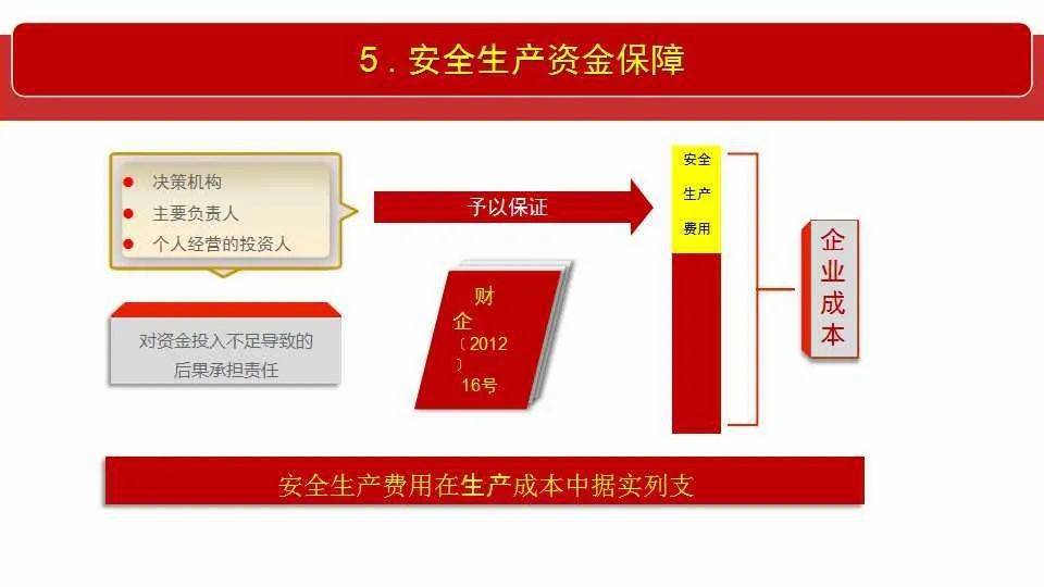 2025天天彩全年免费资料-全面释义、解释与落实