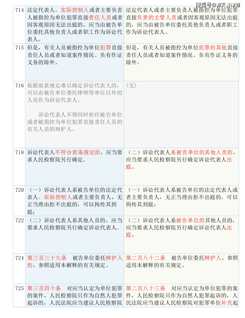 2025年全年资料免费大全-详细解答、解释与落实