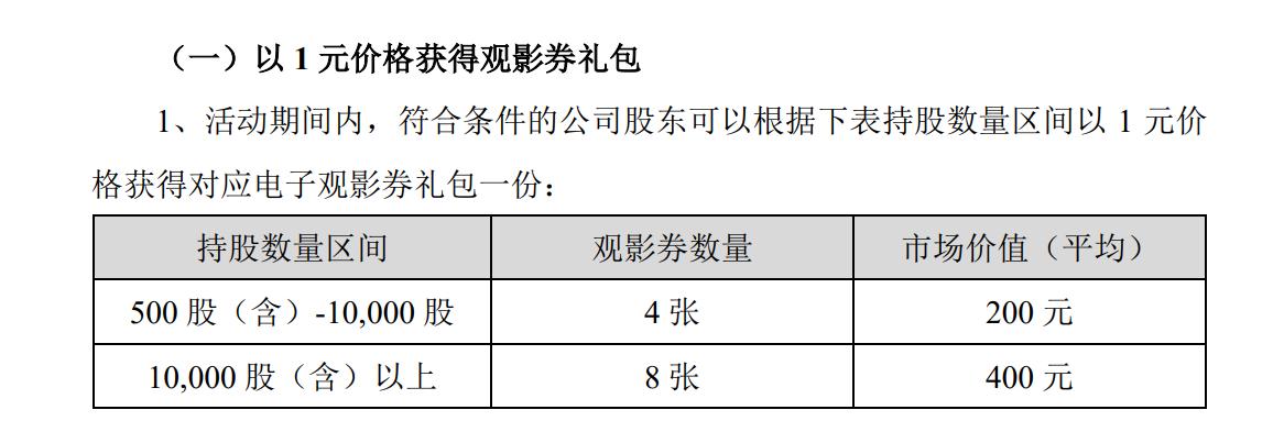 聚焦 第1000页