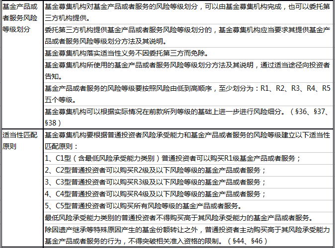 2025精准资料免费大全-实证释义、解释与落实