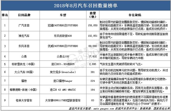 聚焦 第215页