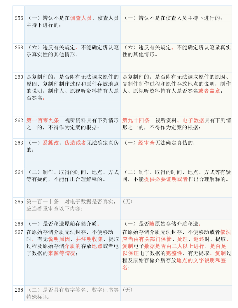 2025澳门和香港正版免费大全-实用释义、解释与落实