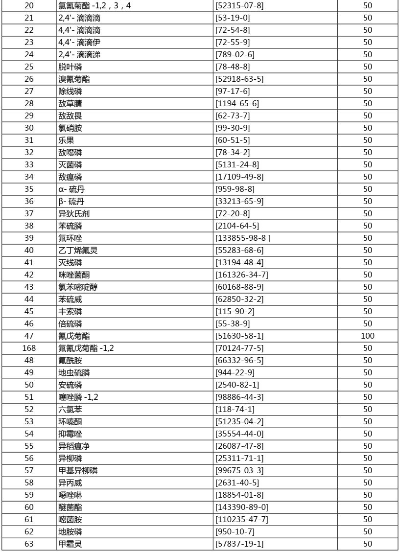 澳门和香港一码一肖一特一中是合法的吗-精选解析、解释与落实