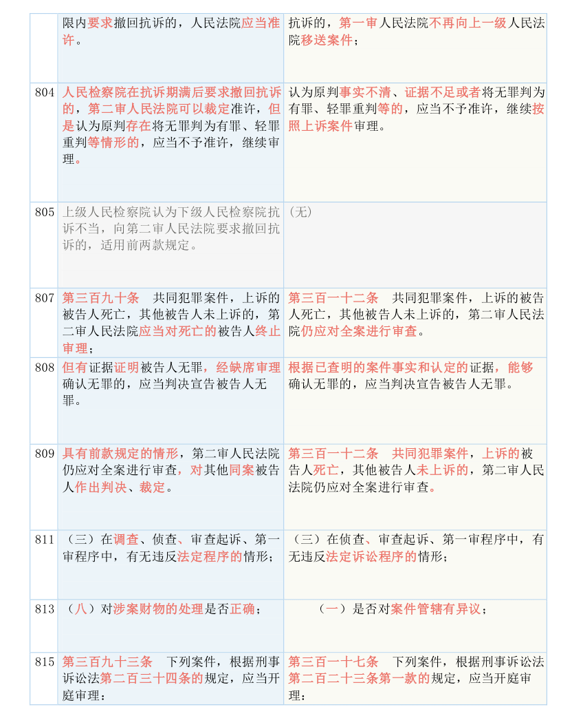 2025年正版资料免费大全中特-实用释义、解释与落实