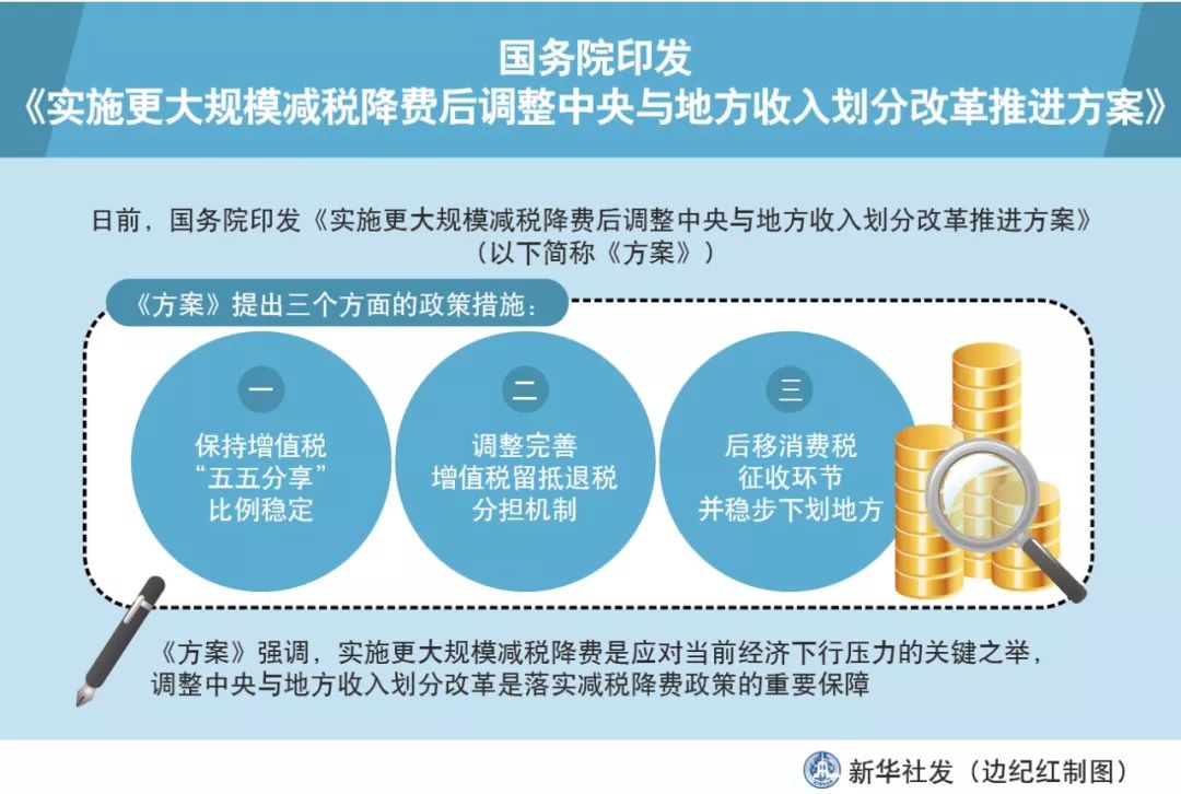 新奥最精准免费大全-精选解析、落实与策略