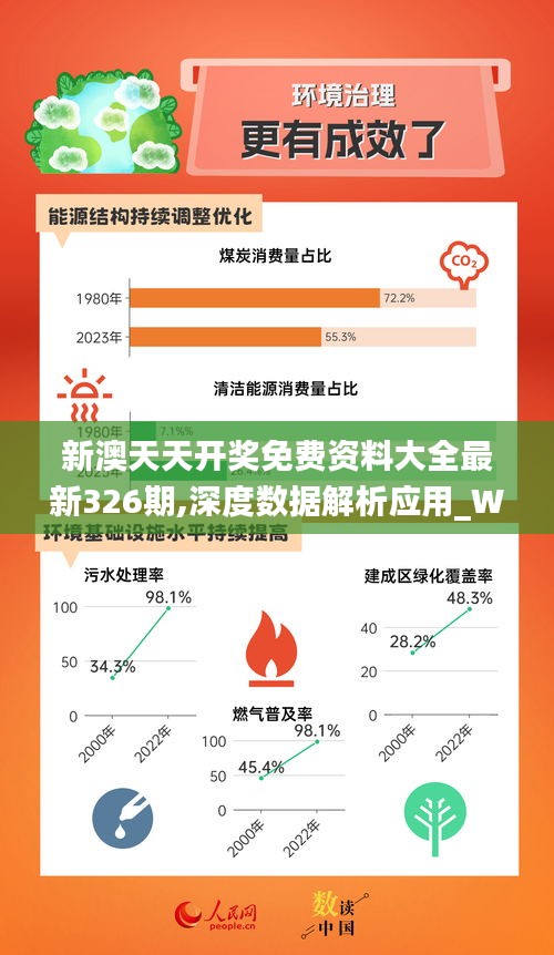 2025新奥最精准免费大全-精选解析、解释与落实