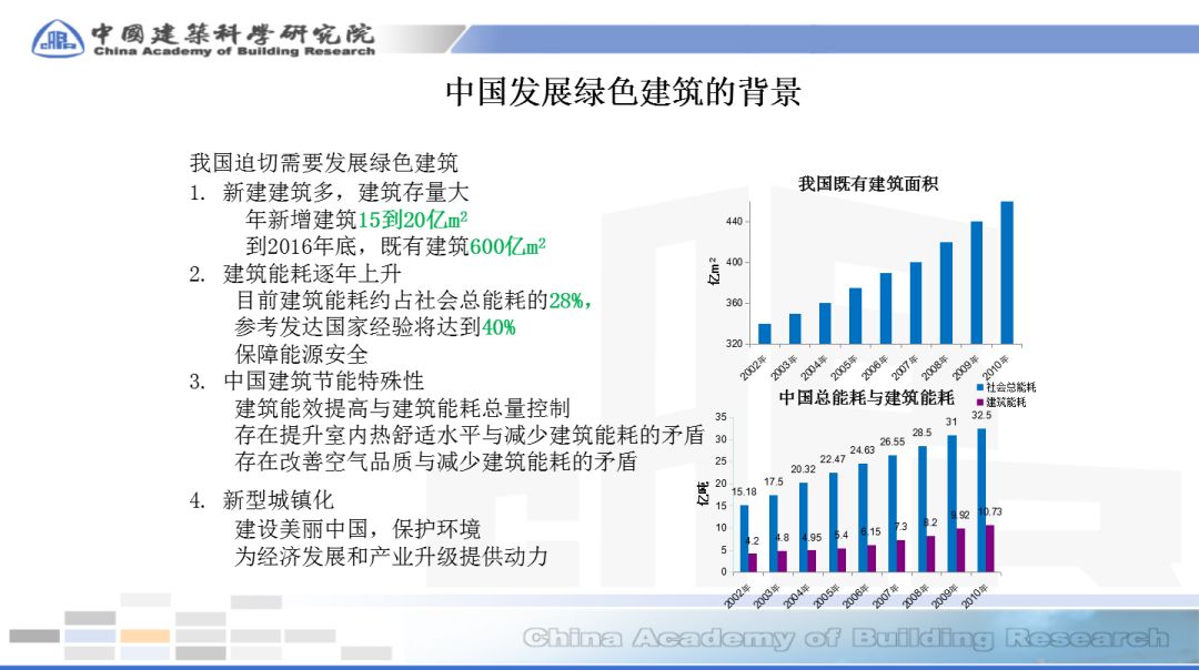 聚焦 第956页