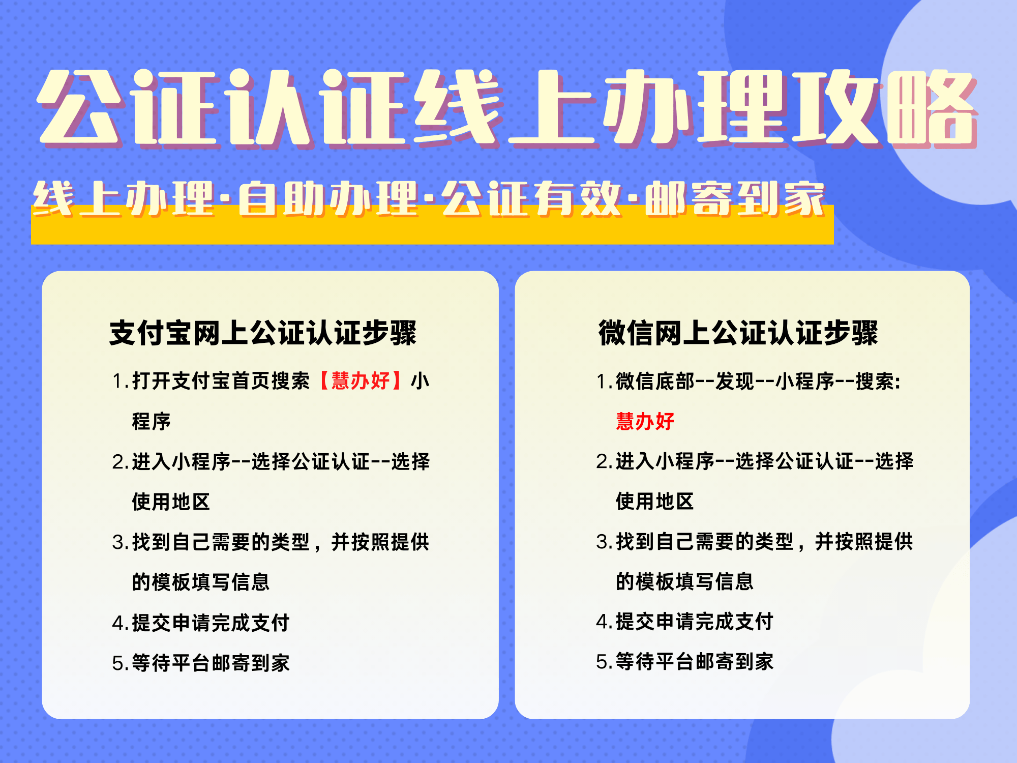 白小姐一肖一码最准100,公证解答解释与落实展望