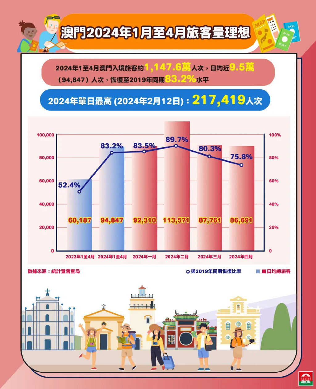 2025新澳门正版免费资本,和平解答解释与落实展望