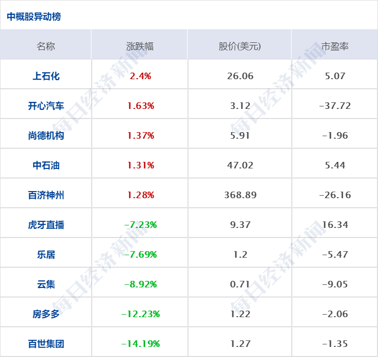 第1761页