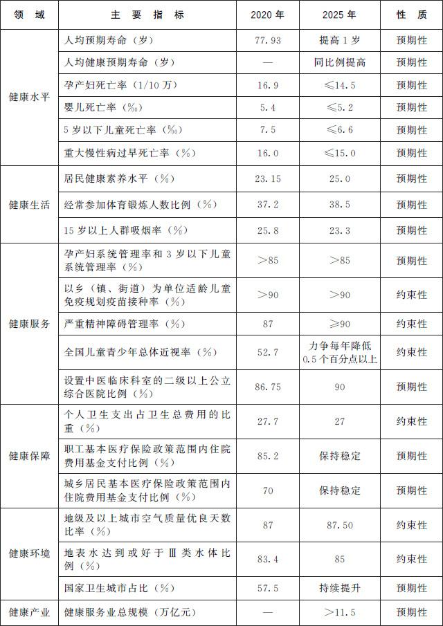 2025正版资料全年免费公开,词语释义解释与落实展望