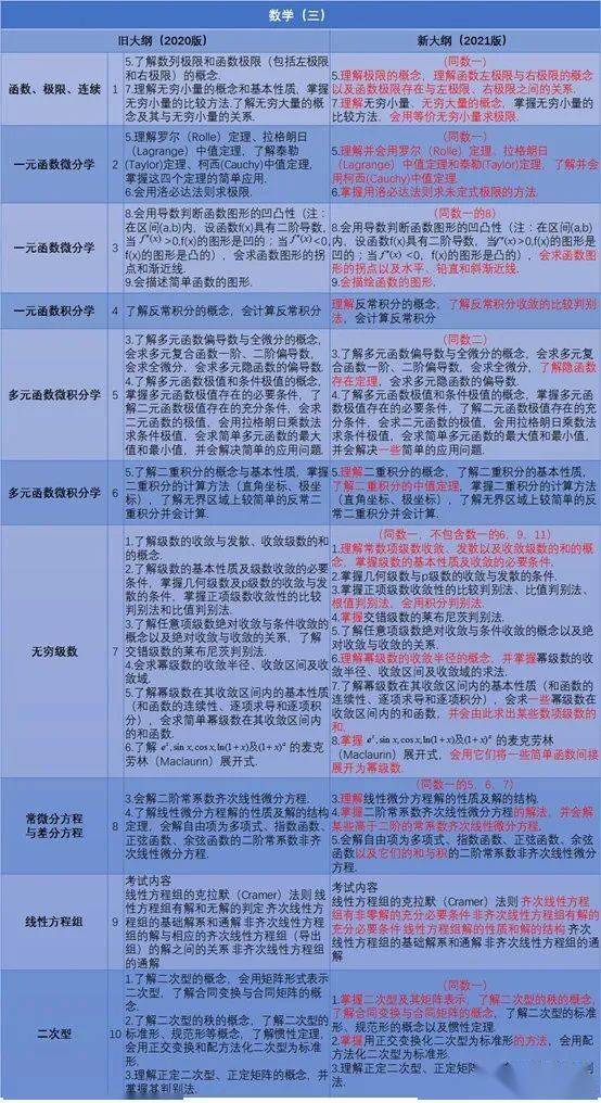 新澳资料正版免费资料-详细解答、解释与落实