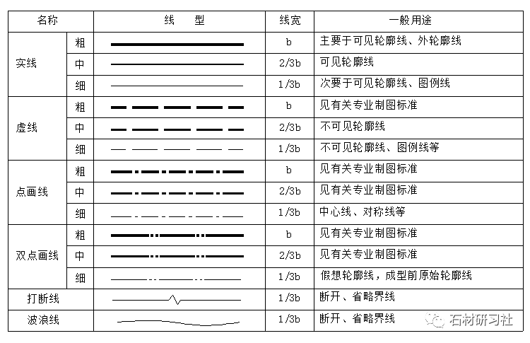 2025全年正版资料免费资料大全公开,富强解答解释与落实展望