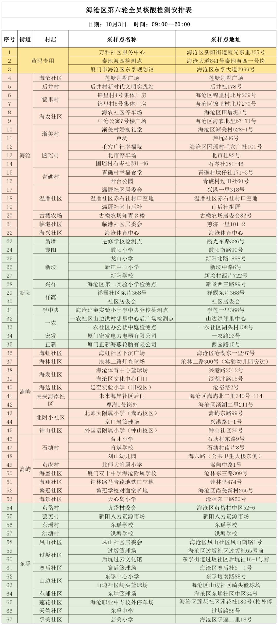 2025全年澳门与香港新正版免费资料大全精准24码-详细解答、解释与落实