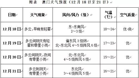 澳门和香港天天开奖资料大全最新版,全面释义解释与落实展望