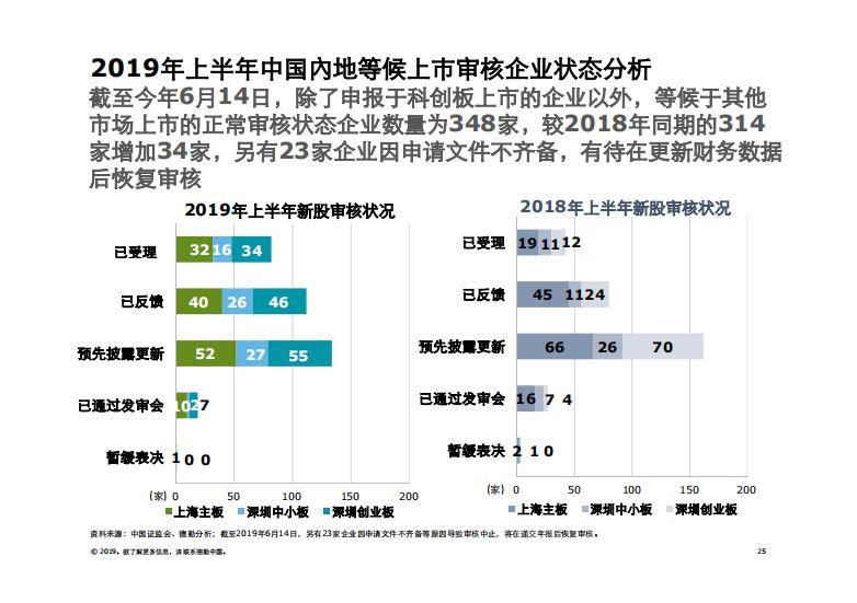 香港资料大全正版资料2025年免费,词语释义解释与落实展望