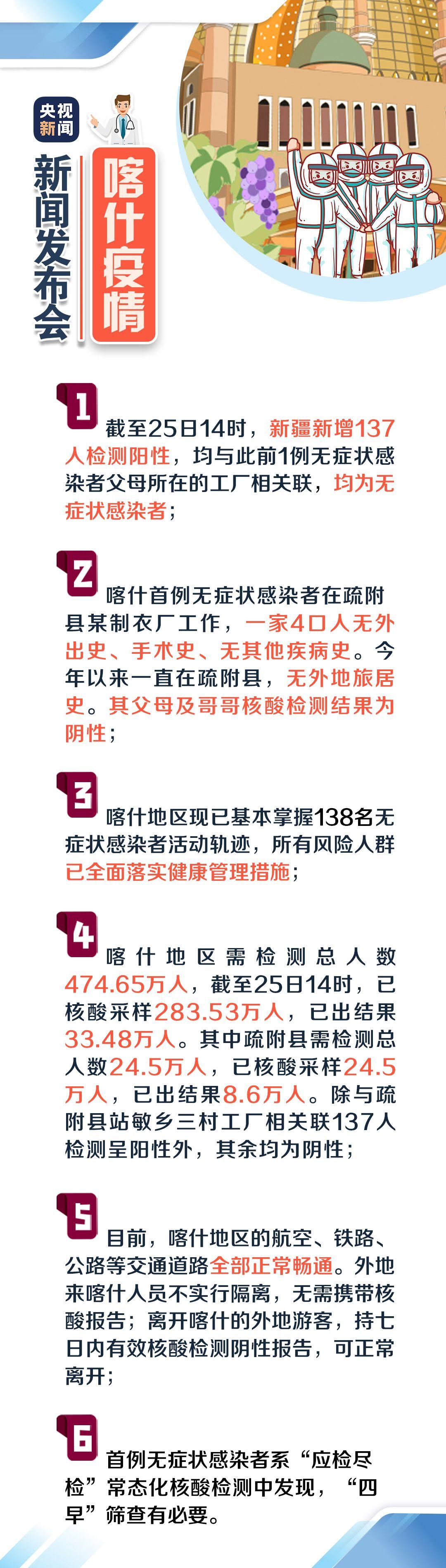 喀什最新核酸检测14人