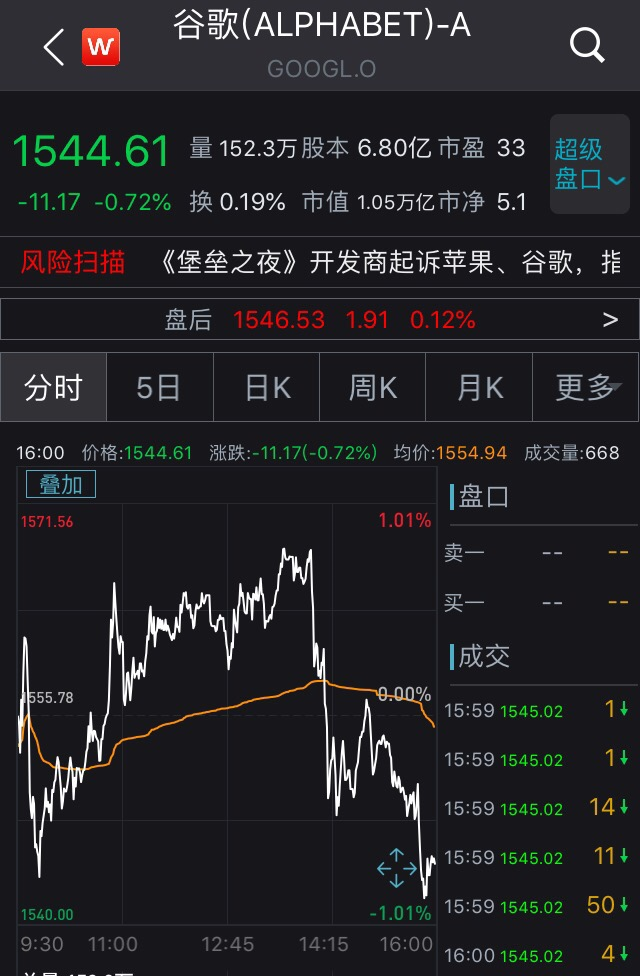 美国苹果最新股票