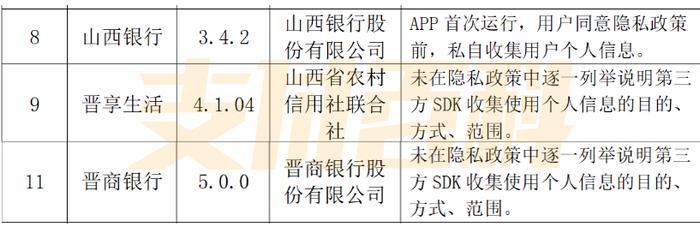 晋商贷最新方案