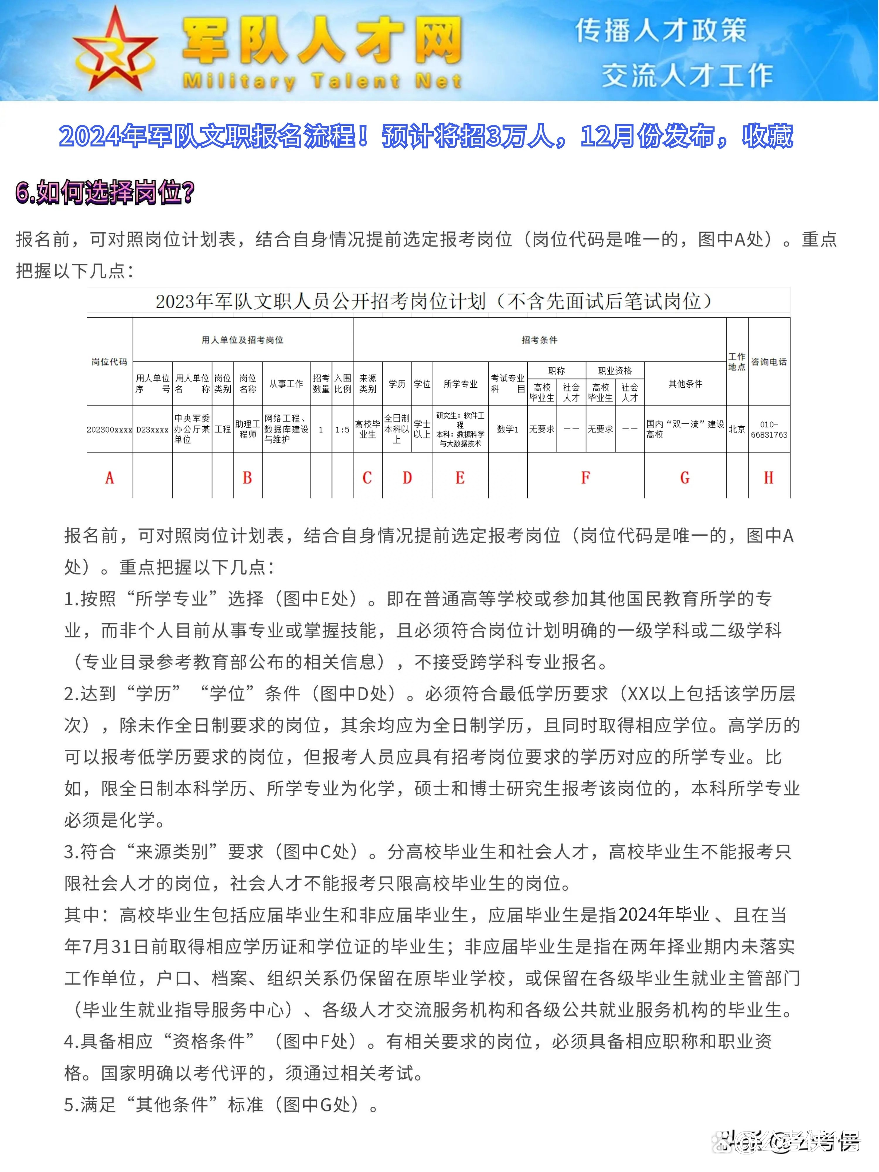 文职报名最新消息