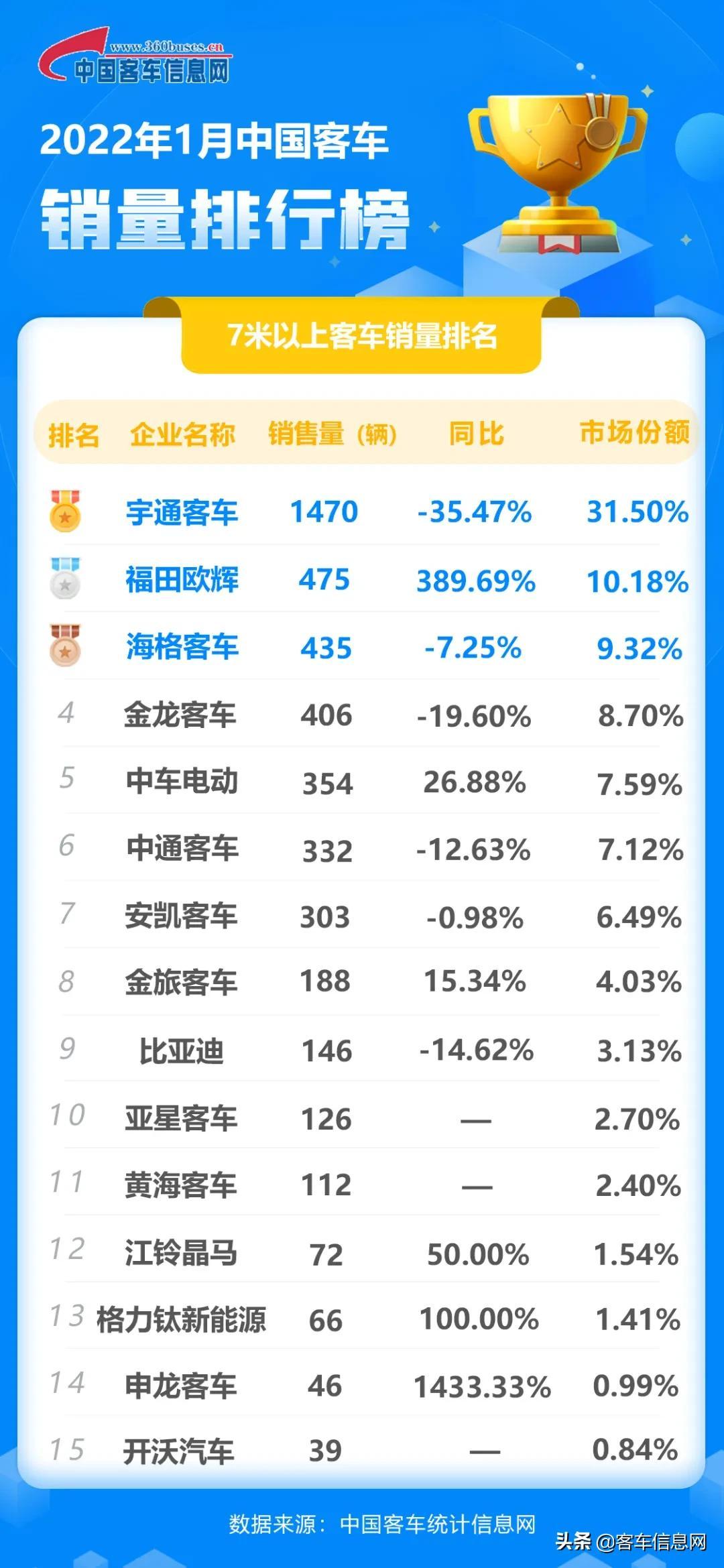 世界最新的信息网