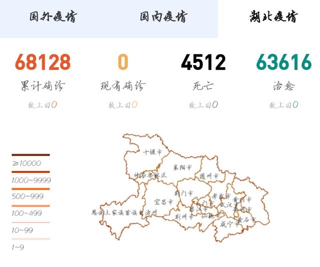 疫情情况最新今天湖北