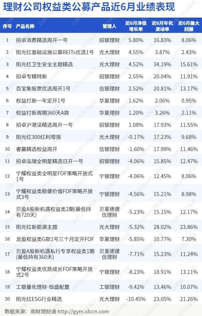 交银精选混合最新净值