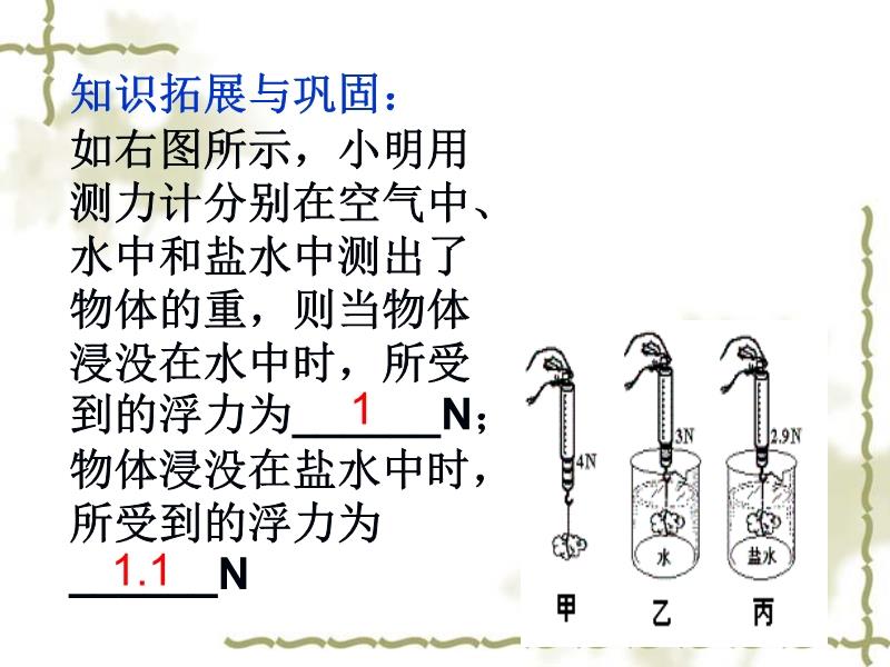 5177浮力最新线路