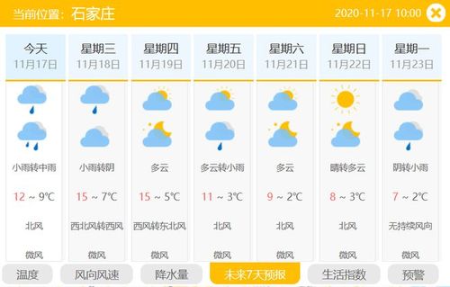 气象预报最新石家庄