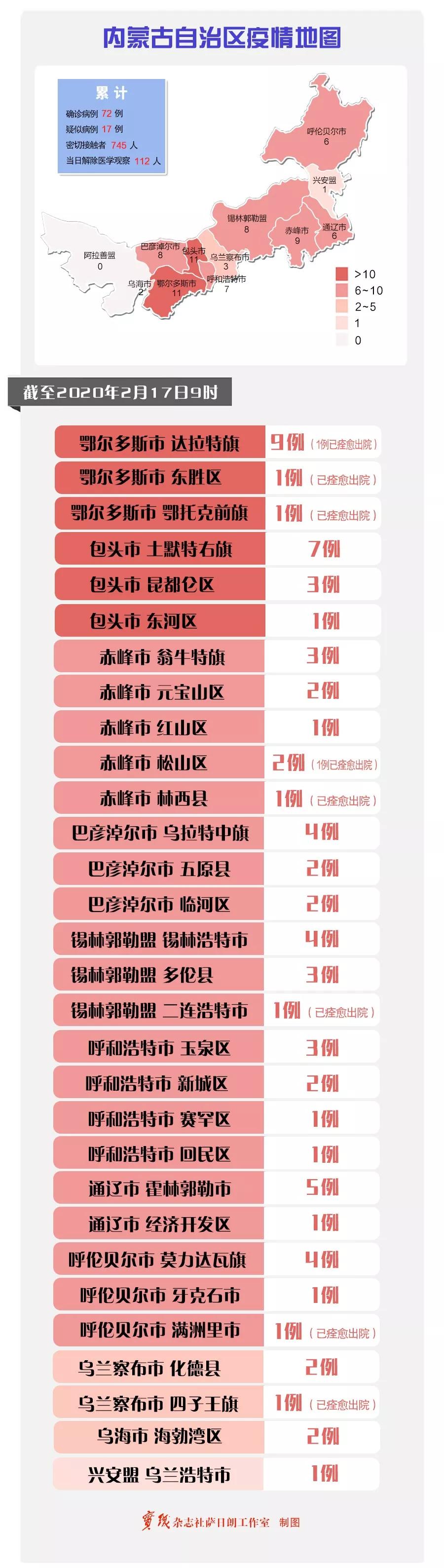 世界最新新冠肺炎消息