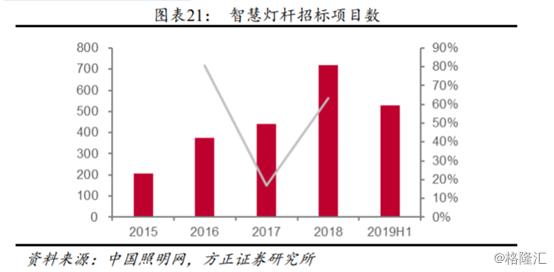 智慧晶最新版下载