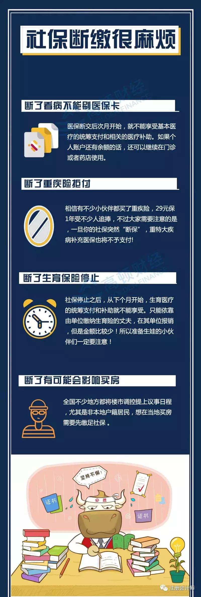 社保最新政策2019