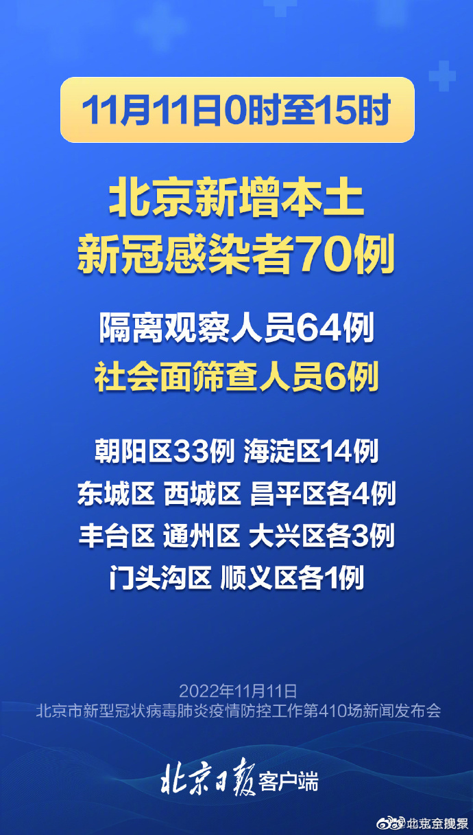 北京新冠疫最新疫情