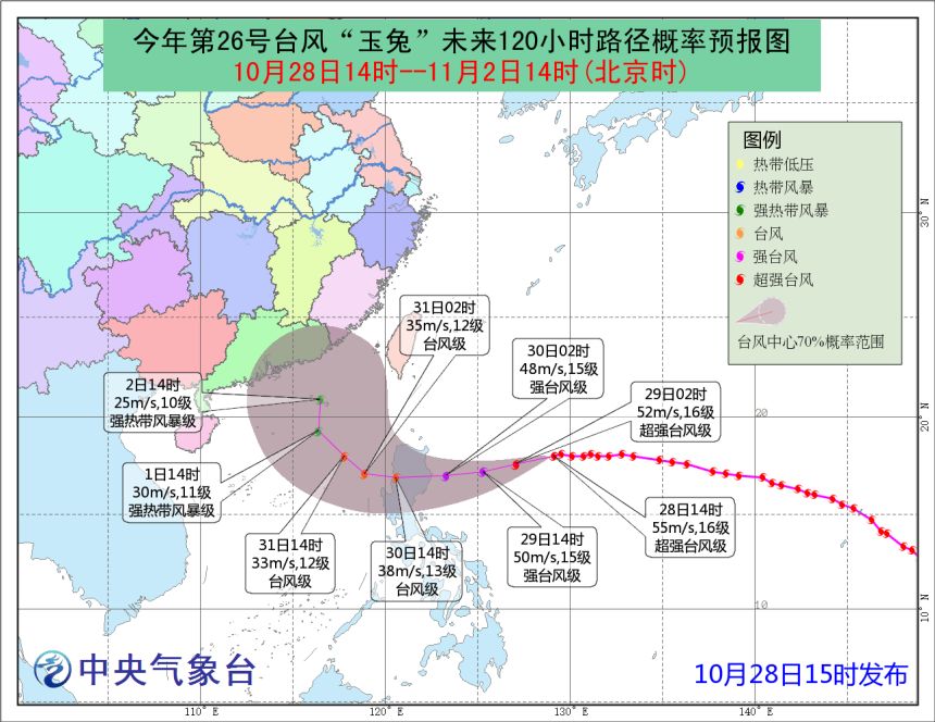 最新台风预报28号台风