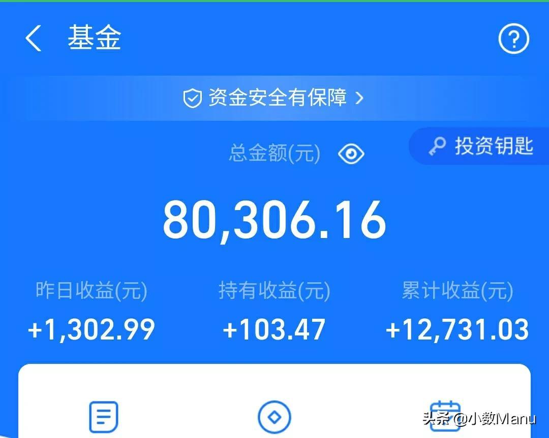 医疗基金还会涨吗最新