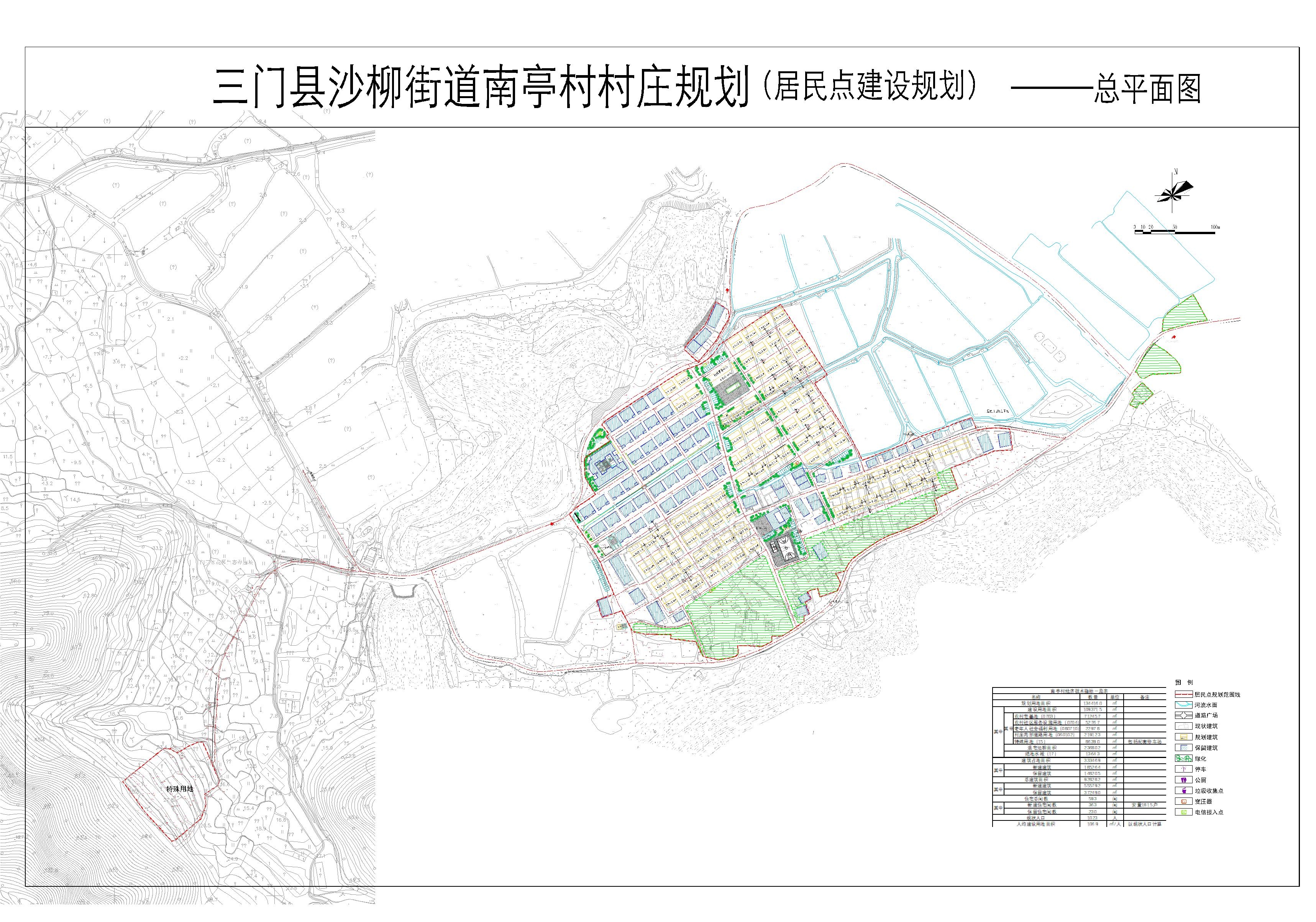 乡镇规划最新消息