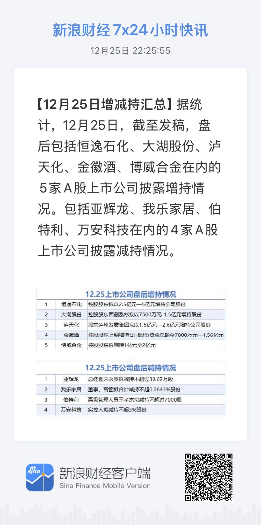 最新浮力网站网址公告