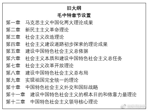 毛中特最新版