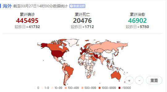 今天全球最新疫情消息